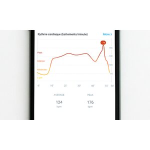Withings Activite Steel HR