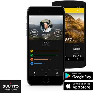 Suunto Spartan Sport Wrist HR Sakura