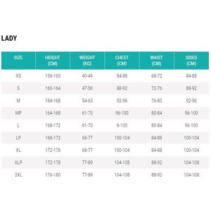 Seacsub I-Flex 5mm Women (new model 2017)