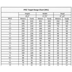 Sightmark Sniper Data Book