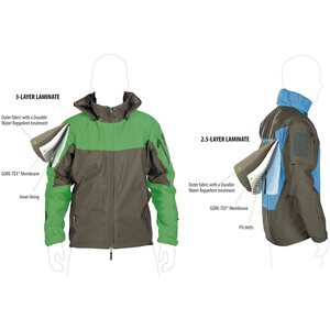 UF PRO Monsoon Rain Shirt