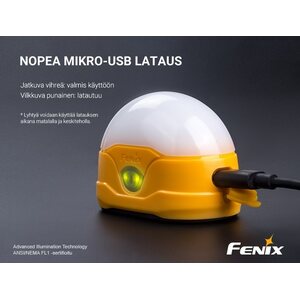Fenix CL20R Ladattava Retkilyhty
