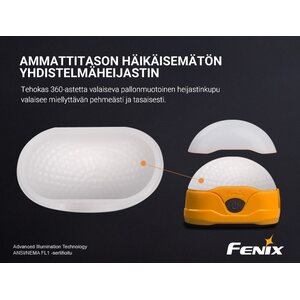 Fenix CL20R Ladattava Retkilyhty
