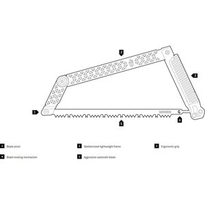 Gerber Freescape Camp Saw