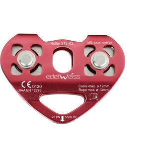 Edelweiss Roller 213R2