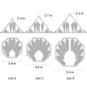 Tentipi Safir 5 CP