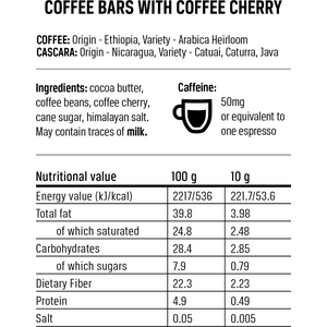 Coffee Pixels Cascara