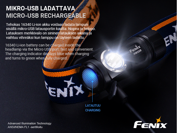 Fenix HM50R