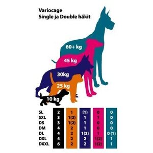 Variocage III Single -cage Size SL+ (single large +)
