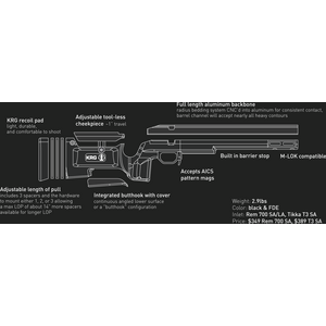 KRG Bravo Chassis T3