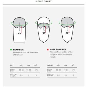 Airhole Balaclava Full Hinge 3 Layer