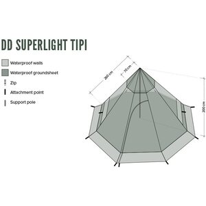 DD Hammocks DD SuperLight Tipi