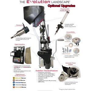Mark 7 EVOLUTION Reloading Machine