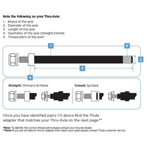 Thule Maxle 12mm Thru Axle Adapter 167 - 192 mm M12x1.75