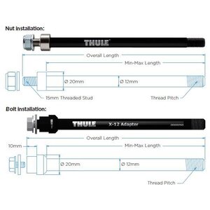 Thule Thru Axle Syntace 160 - 172 mm (M12 x 1.0)