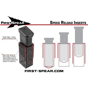 First Spear Speed Reload Insert Kit, Set of 2, Glock 21/20, Black