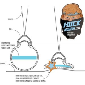 Huck Norris Double Pack