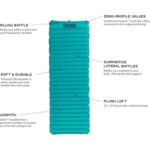 Nemo Astro Insulated 25" Wide