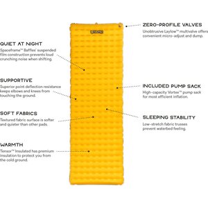 Nemo Tensor Insulated 20"