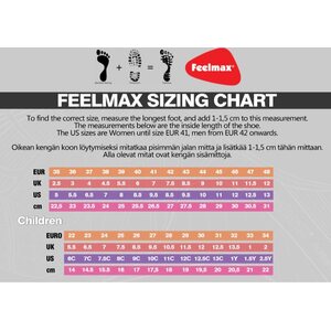 Feelmax Lokka