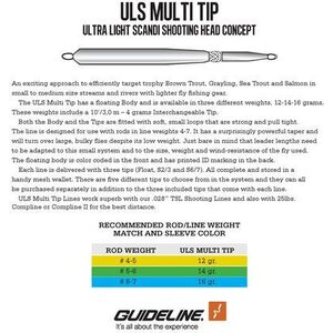 Guideline ULS Multi Tip
