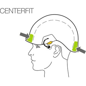 Petzl Vertex Vent