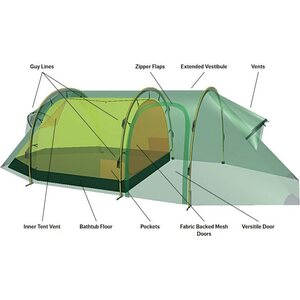 Hilleberg Nammatj 2 GT