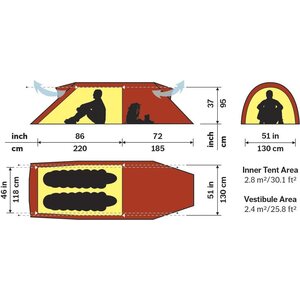 Hilleberg Nammatj 2 GT