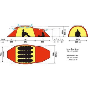 Hilleberg Saitaris
