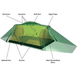 Hilleberg Tarra