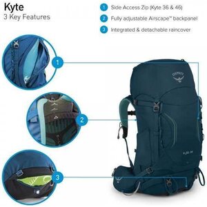 Osprey Kyte 46
