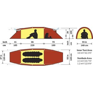 Hilleberg Kaitum 2 GT