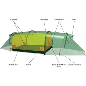 Hilleberg Kaitum 2 GT