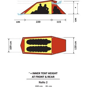 Hilleberg Nallo 2