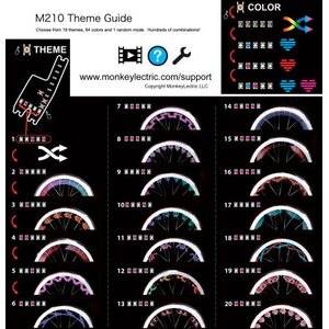 MonkeyLight M210R USB Recharge
