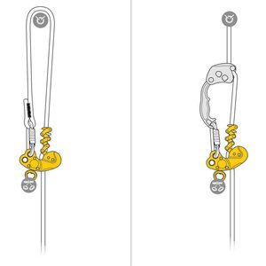 Petzl Zigzag Plus