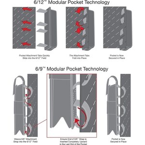First Spear Pistol Magazine Pocket, Speed Reload, Double, G17/19, HK USP-9, HK P2000, HK P30