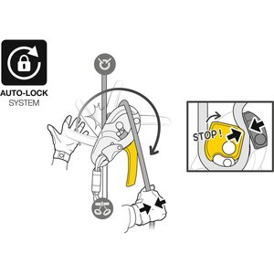 Petzl ID L