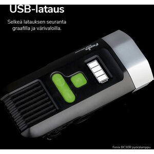 Fenix BC30R V2 ladattava pyörälamppu