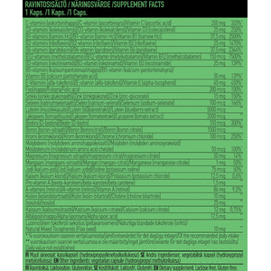 M-Nutrition Total Multivitamin & Minerals 100 caps