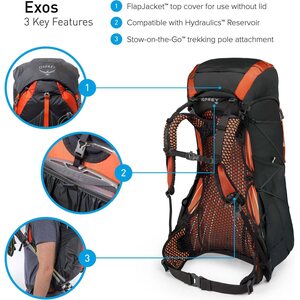 Osprey Exos 58 (2021)