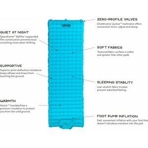 Nemo Vector Insulated