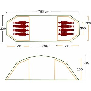 Helsport Valhall Package (outer tent + 2 inner tents)