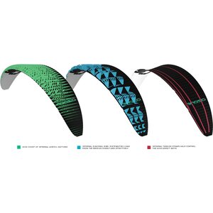 Ozone R1 V4 Kite Only 9m²