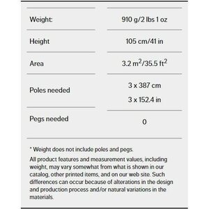 Hilleberg Staika Mesh Inner Tent