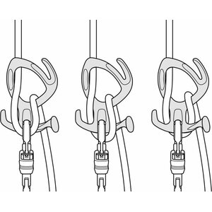 Petzl Pirana