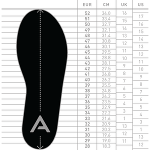 Alfa Kikut Perform GTX Unisex NNN BC