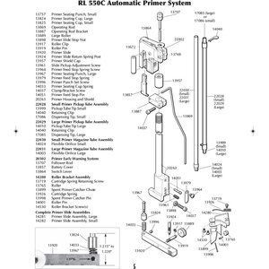Dillon Precision RL550 Auto Prime system: Large Roller