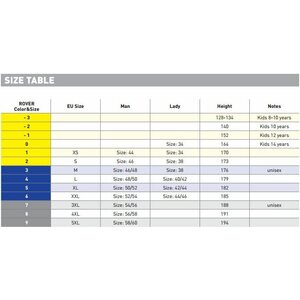 Mares Rover Overall With Hood 7mm