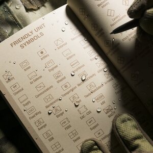 Rite in the Rain Tactical Field Book Kit